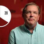 What can you get done in 20 minutes?